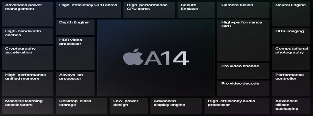 A14 پردازنده آیفون 12 پرو 128 گیگابایت